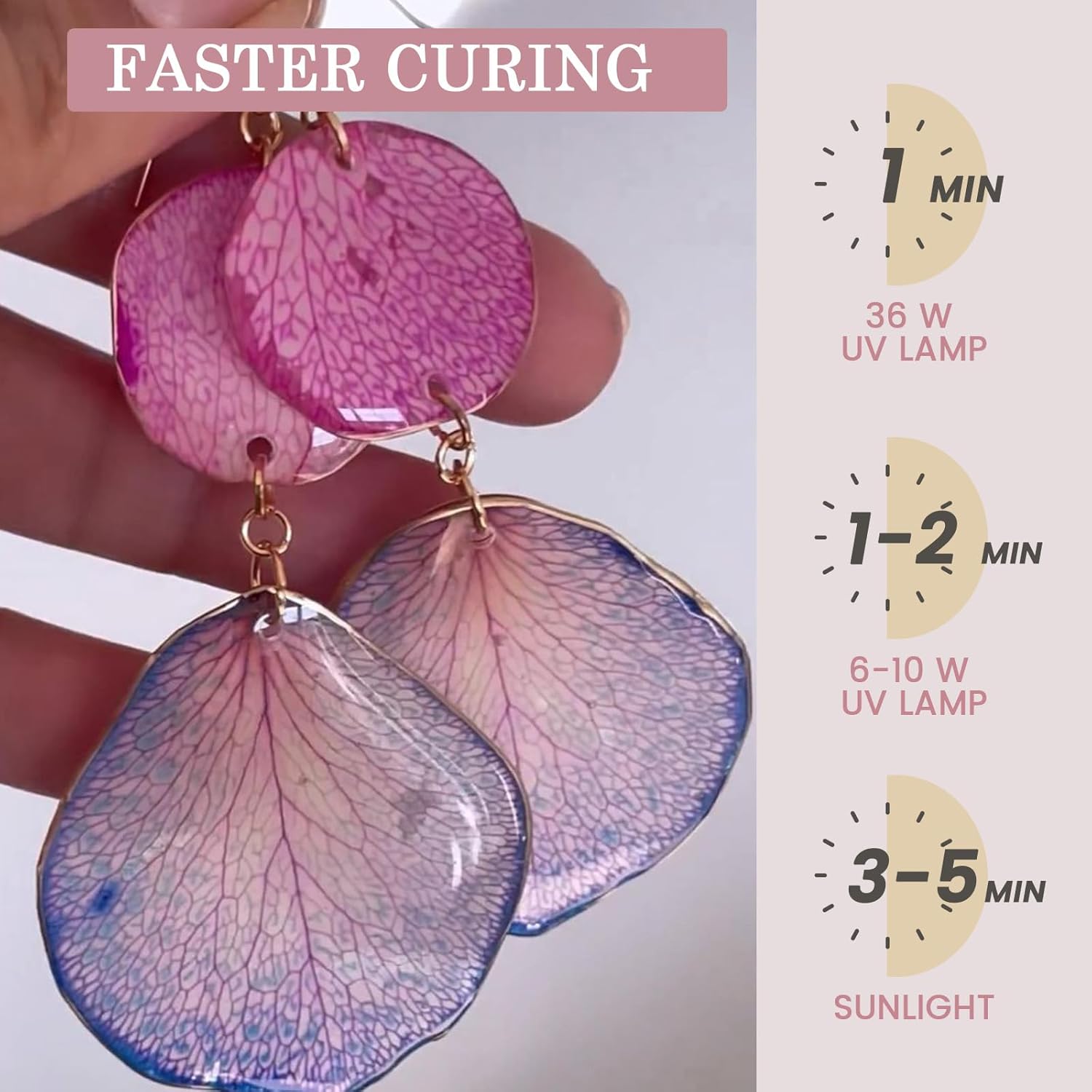 Кристально чистая и без запаха – обзор и цена Resin Art Uv Light